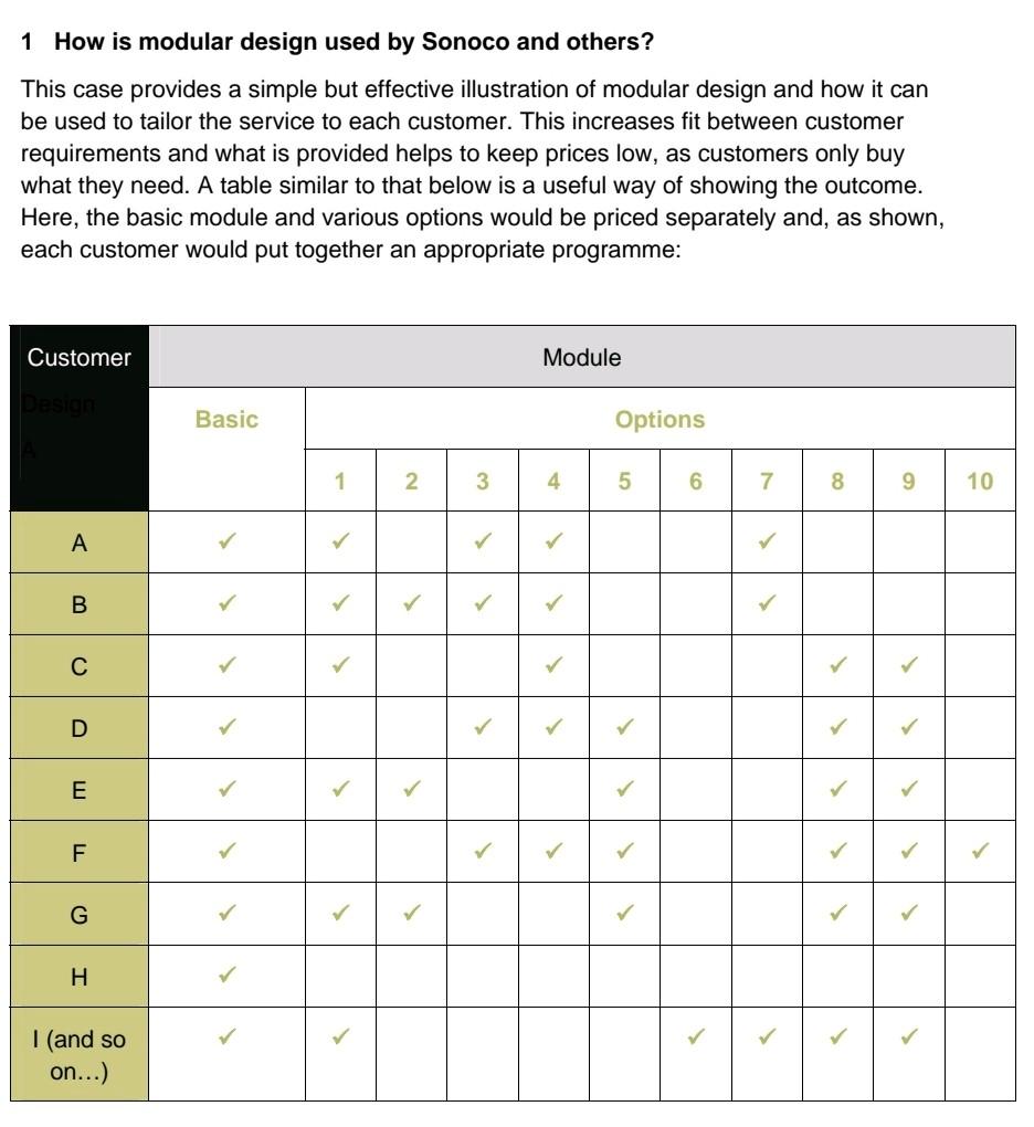 please write a correct answer both part why are