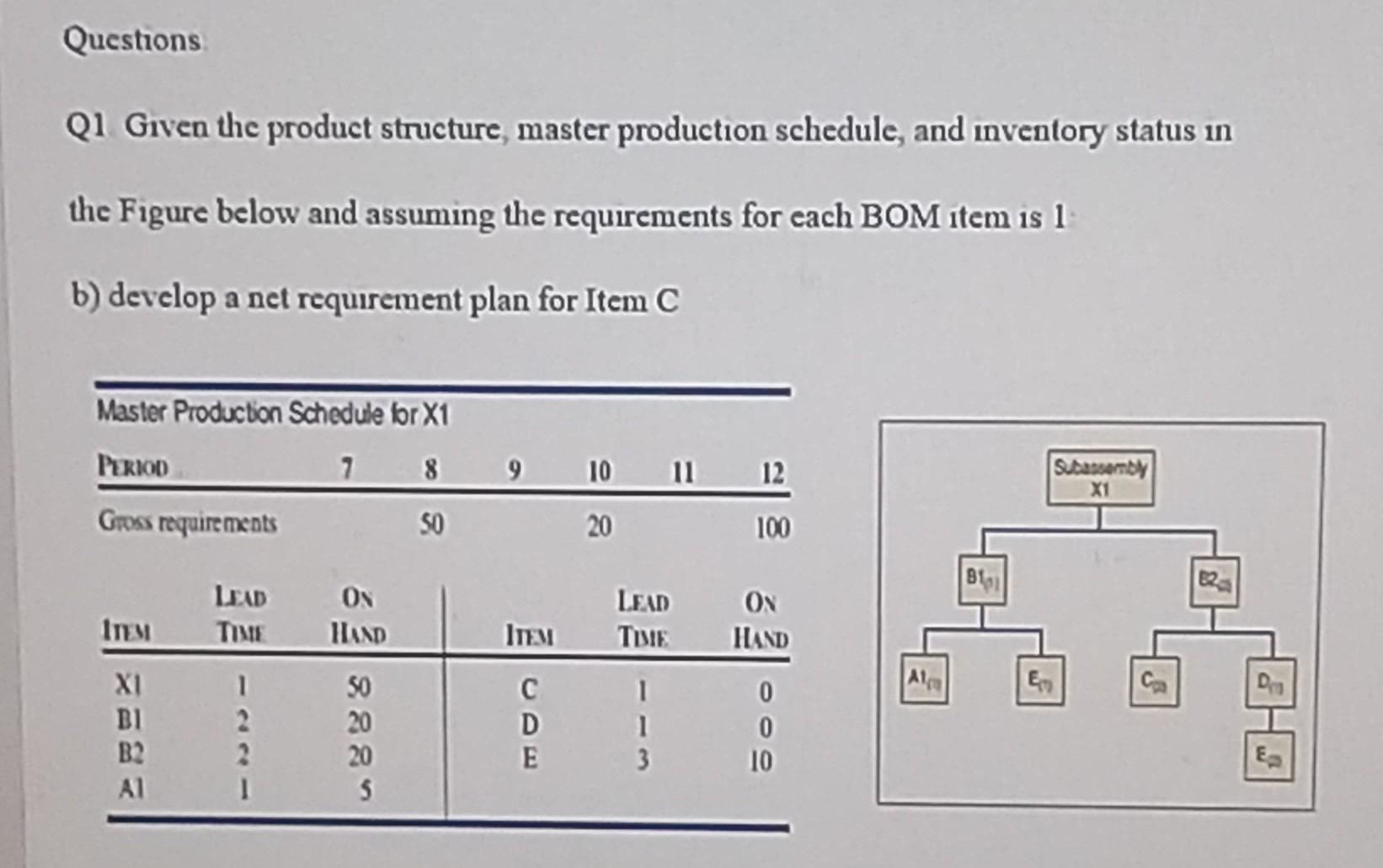 Questions Qi Given the product structure, master