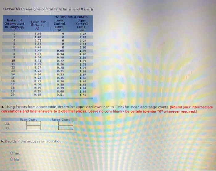 Computer upgrades have a nominal time of 80