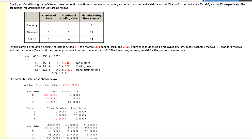 Quality Air Conditioning manufactures three home