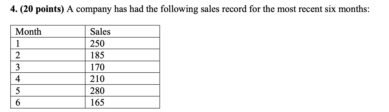 4. (20 points) A company has had the following