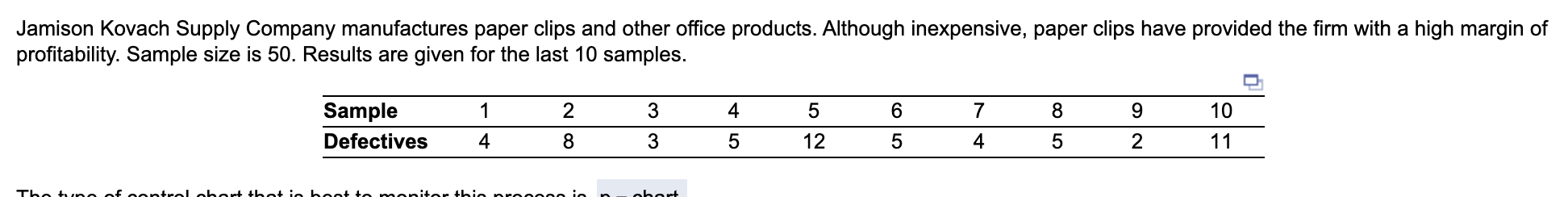 Jamison Kovach Supply Company manufactures paper