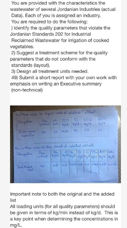 i need the answer quickly You are provided with