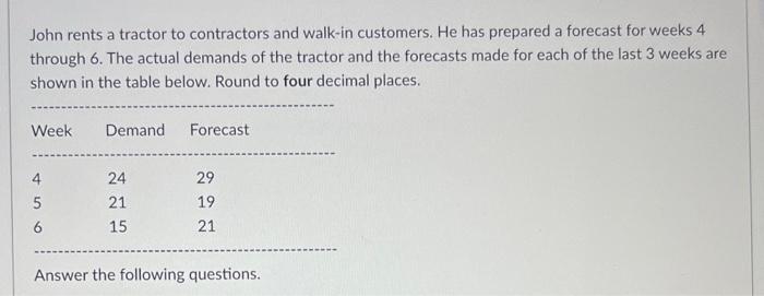 John rents a tractor to contractors and walk-in