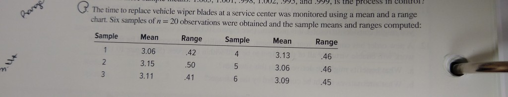 993, and .999, is the process in control The time