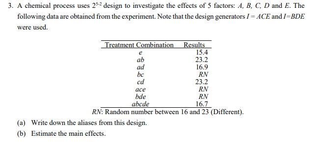 3. A chemical process uses 252 design to