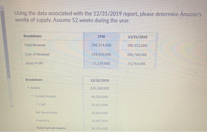 3.80 weeks O 1.92 weeks 52 weeks None of these