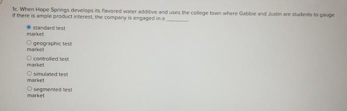 10. When Hope Springs develops its flavored water