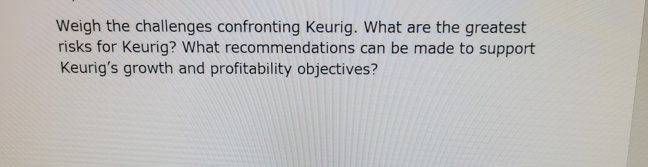 Weigh the challenges confronting Keurig. What are