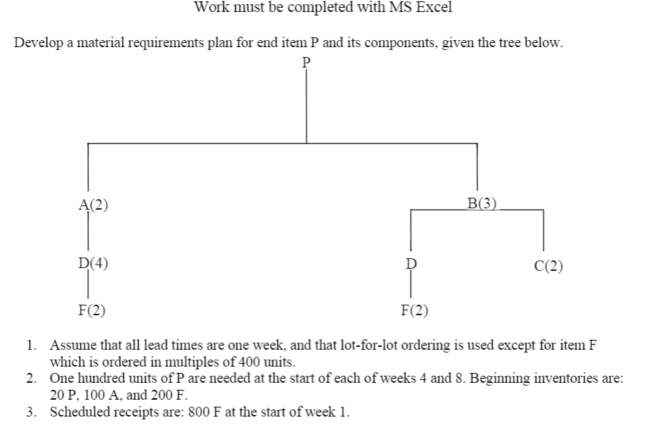 Work must be completed with MS Excel Develop a