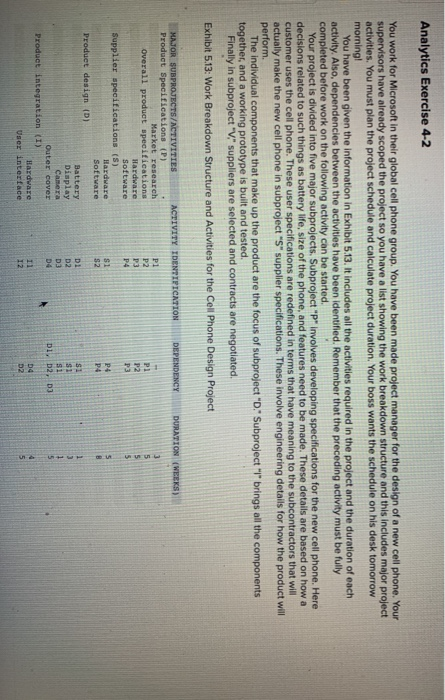 Analytics Exercise 4-2 You work for Microsoft in