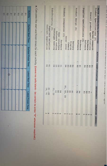 Analytics Exercise 4-2 You work for Microsoft in