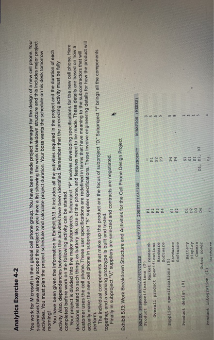 Analytics Exercise 4-2 You work for Microsoft in