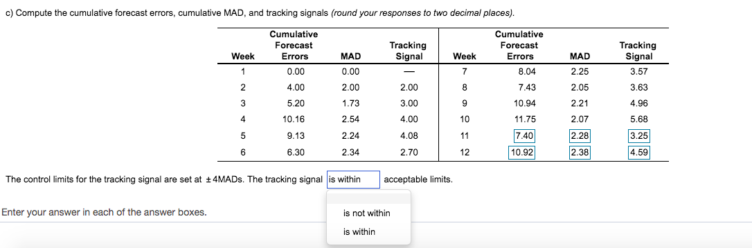 IS THE TRACKING SIGNAL WITHIN OR NOT WITH