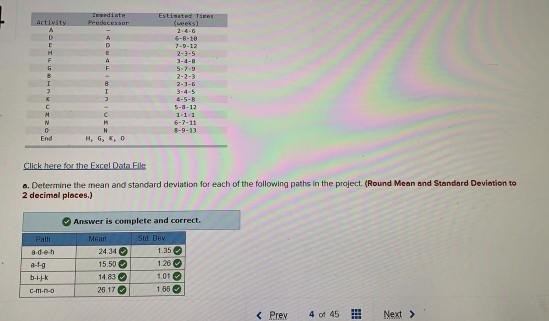 Activity A D E H F D E F Estated (weess 2.4-6