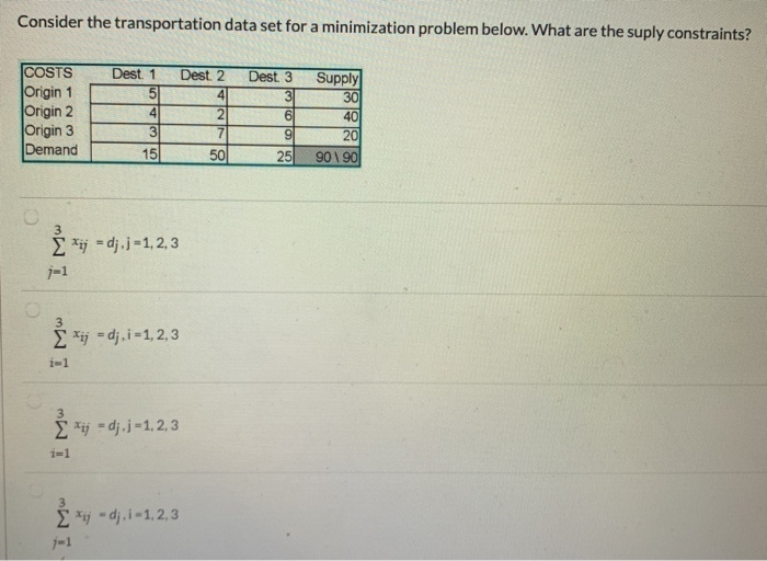 Consider the transportation data set for a