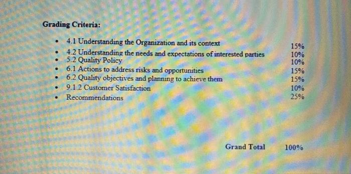 OPMT 3306: Quality Management Systems Assignment