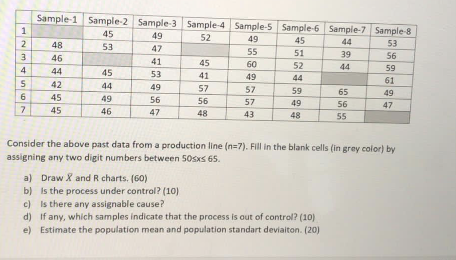 1 2 3 Sample-1 Sample-2 Sample-3 Sample-4