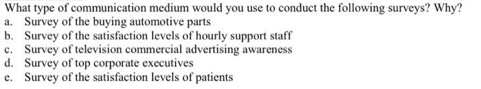 What type of communication medium would you use