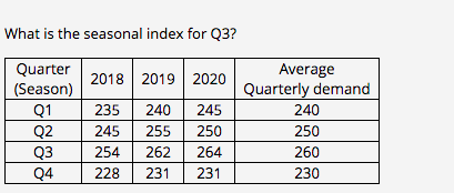 Please provide a step by step solution and in