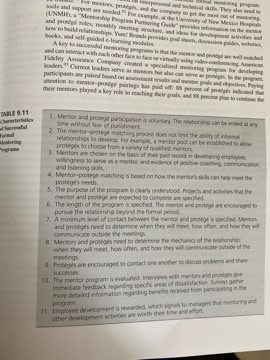 Outline in detail at least 5 characteristics of a