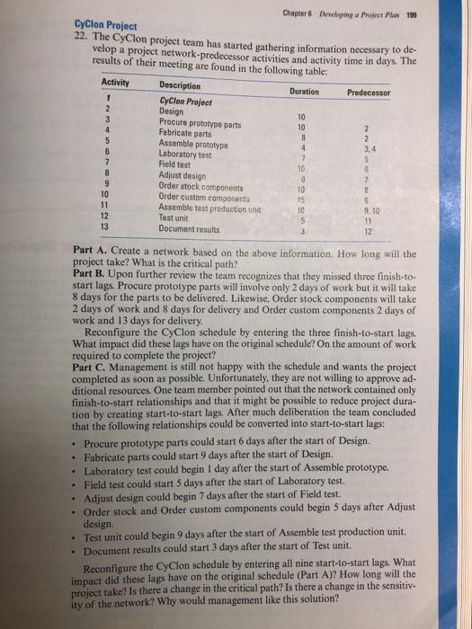 Chapter 8 Driekoping Project Plom 199 Cyclon