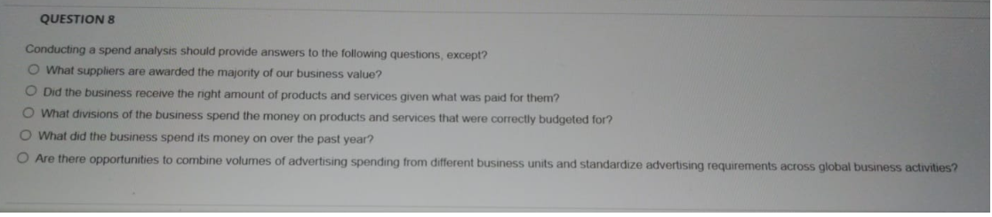 Conducting a spend analysis should provide