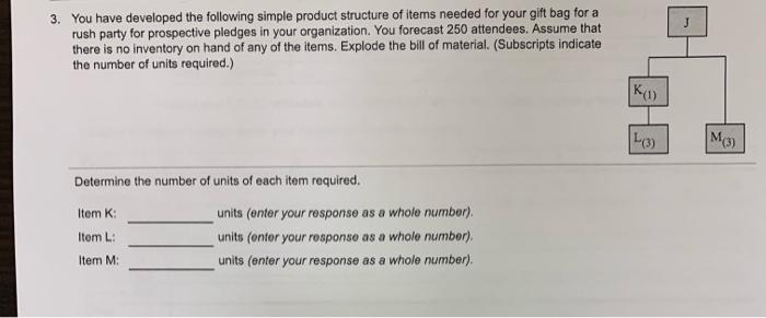 3. You have developed the following simple