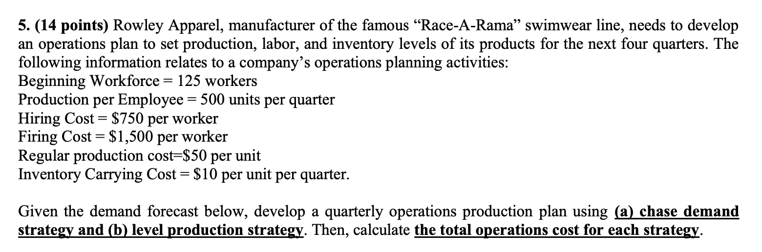 5. (14 points) Rowley Apparel, manufacturer of