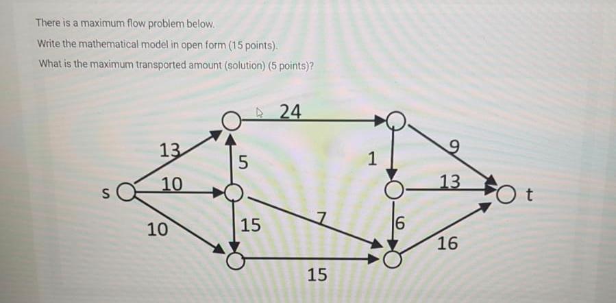There is a maximum flow problem below. Write the