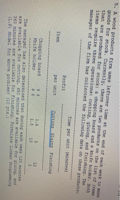 5. A wood products firm uses leftover time at the