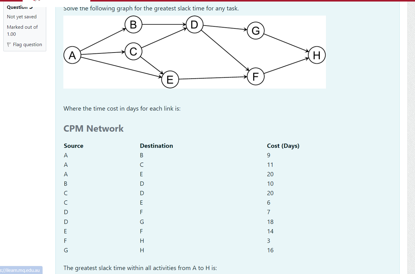 Question Solve the following graph for the