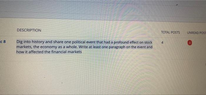 I need this answered asap! DESCRIPTION TOTAL