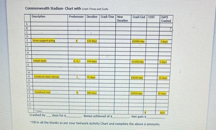 hi please help me do this question 4 and 5.