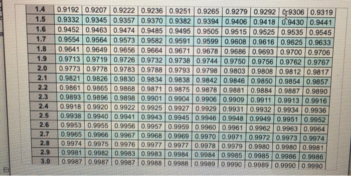 b) what is the overage cost per program? c) how