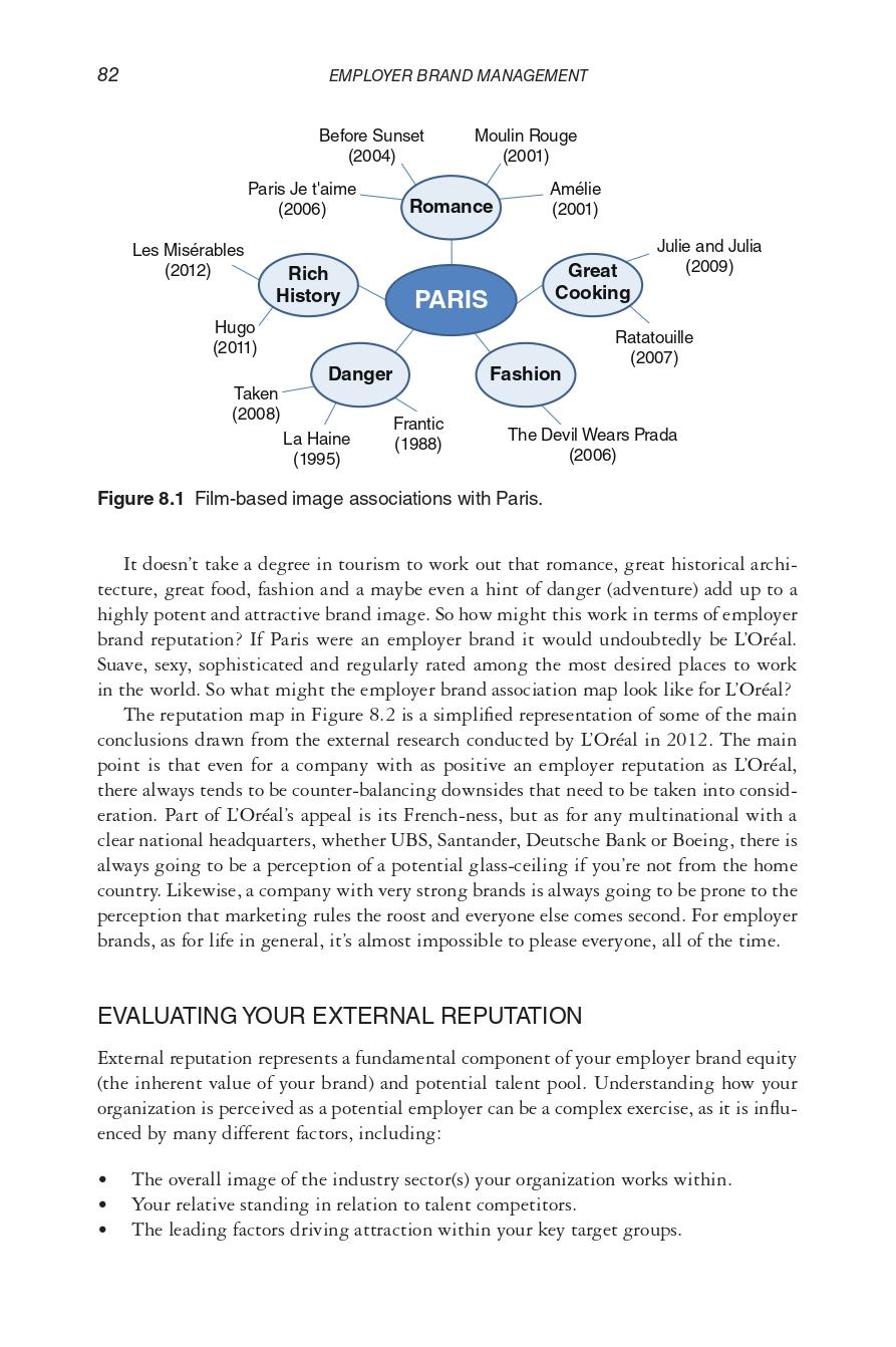 Course: Human Resources Management Project title: