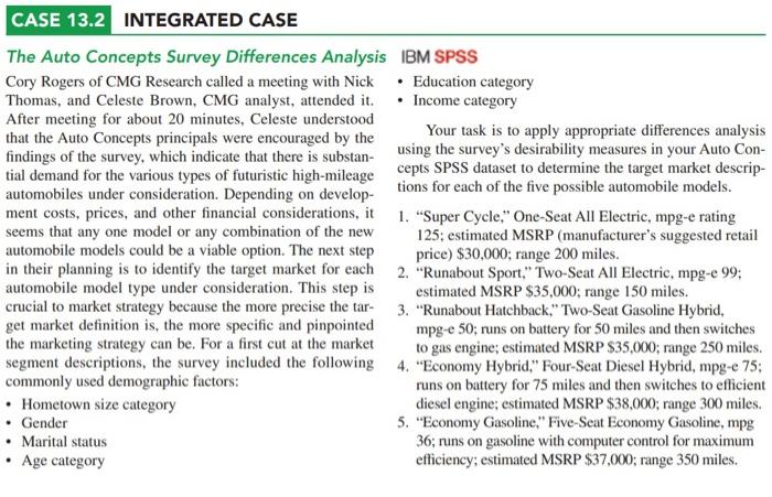 CASE 13.2 INTEGRATED CASE The Auto Concepts