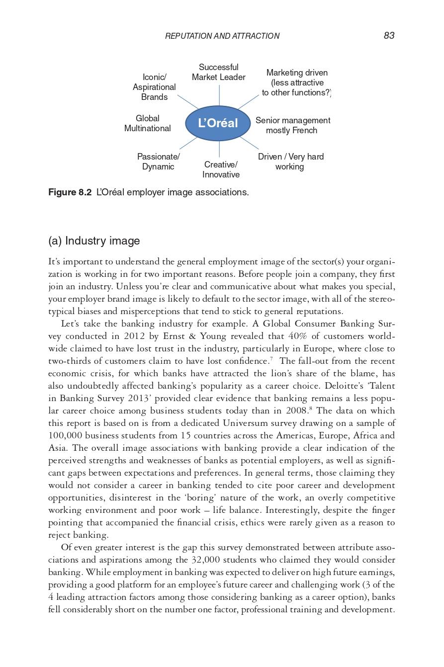 Course: Human Resources Management Project title: