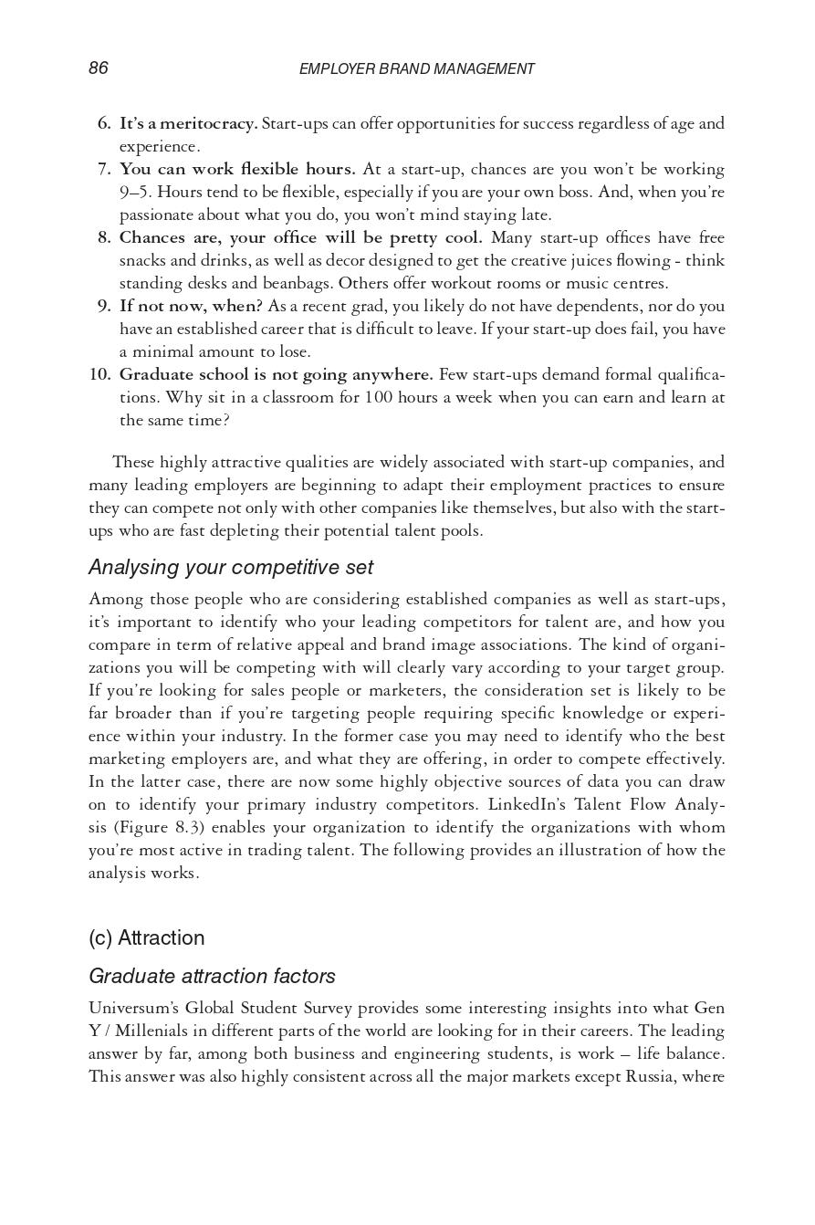 Course: Human Resources Management Project title: