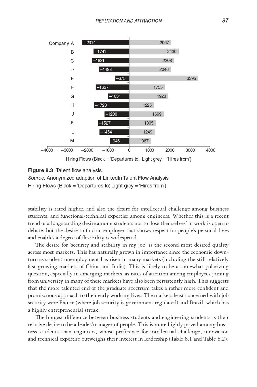 Course: Human Resources Management Project title: