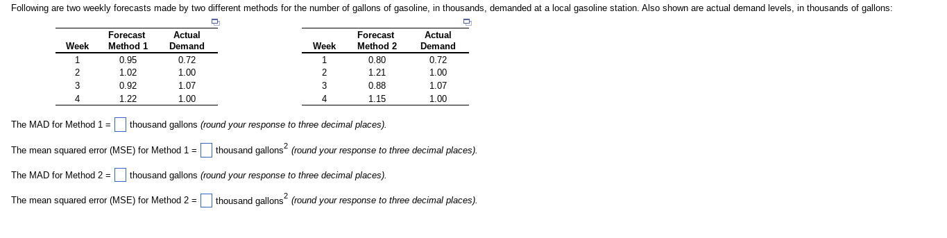 Following are two weekly forecasts made by two