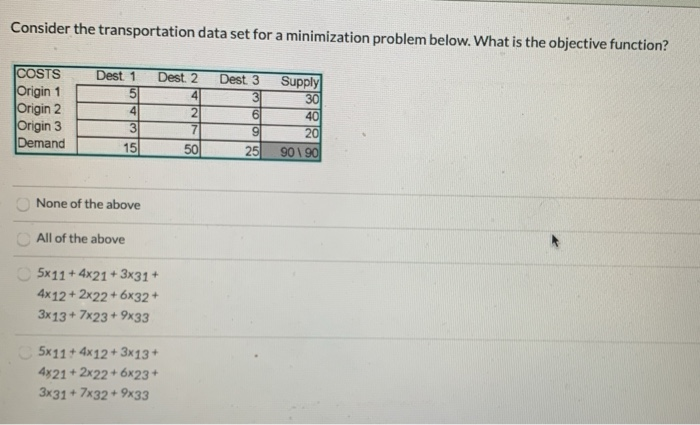 Consider the transportation data set for a
