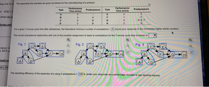 Sing cost by The assembly line activities are