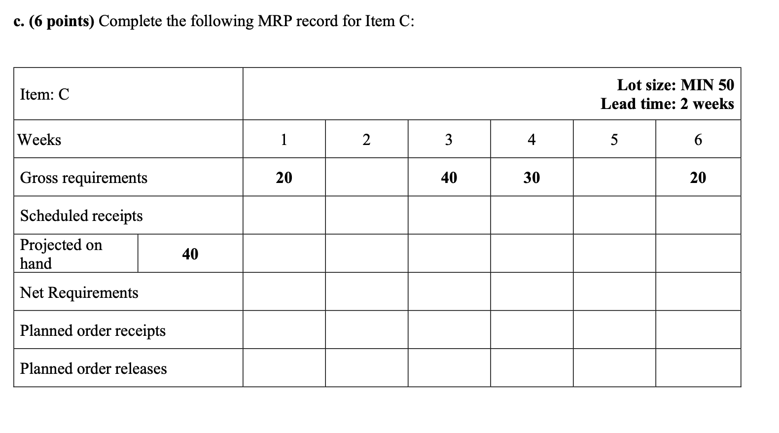 7. (25 points) Consider the MPS, BOM, and