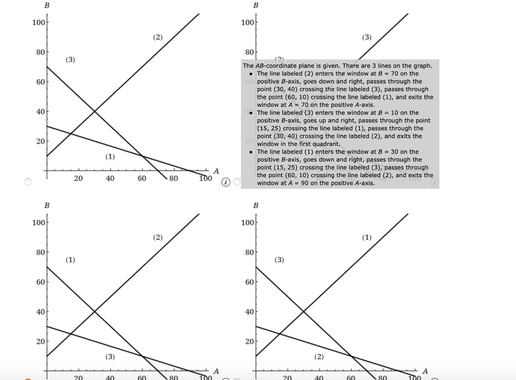 Consider the following linear program. Search Max
