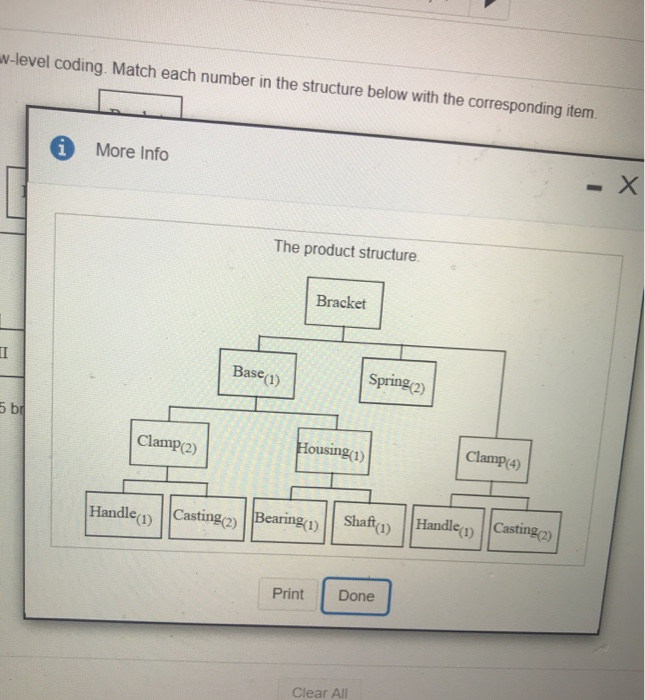N-level coding Match each number in the structure
