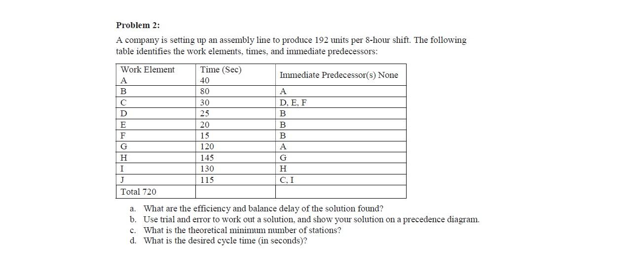 Problem 2: A company is setting up an assembly