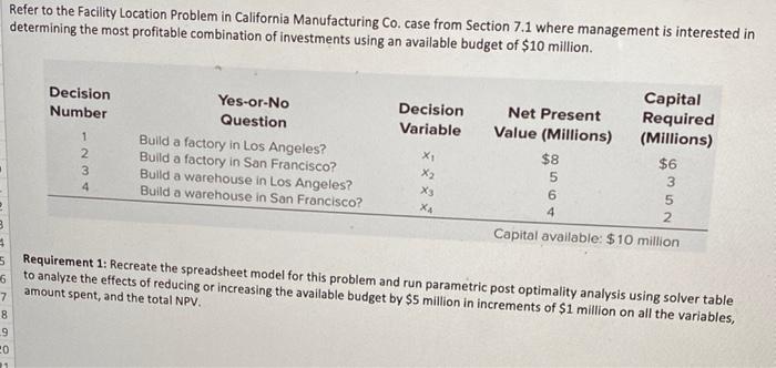 the course is applied managment science and I