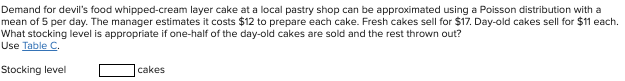 Demand for devil's food whipped-cream layer cake