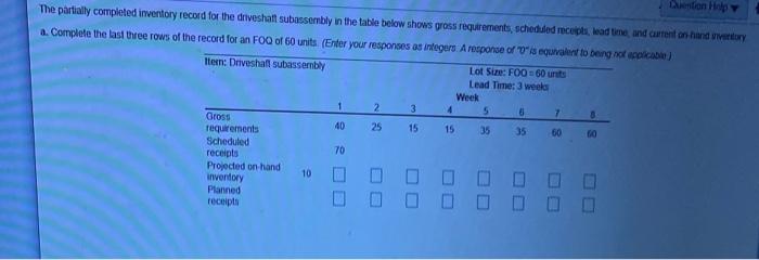 Diony The partially completed inventory record